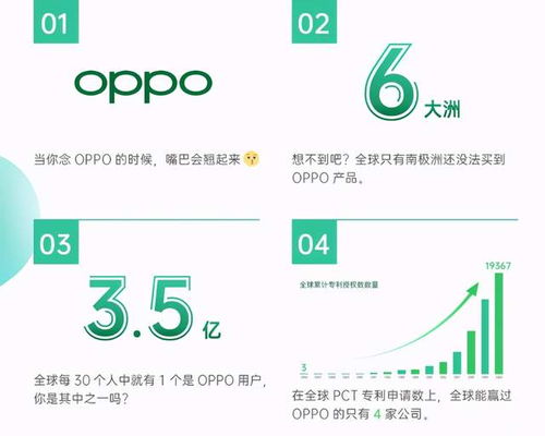 全球5G商用提速，OPPO設立海外首個5G實驗室以強化通訊產品研發